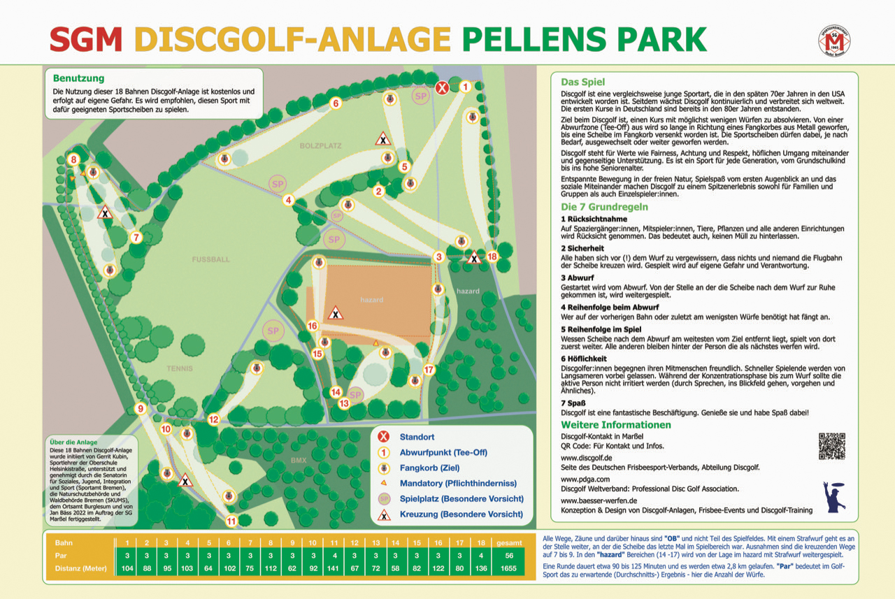 Discgolf Pellens Park Übersichtsplan Discgolf-Anlage Pellens Park